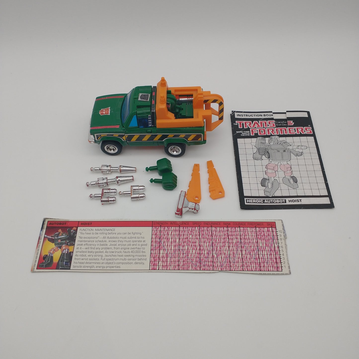 Transformers Hoist (G1) 1985 Loose, 100% Complete W/Tech Specs
