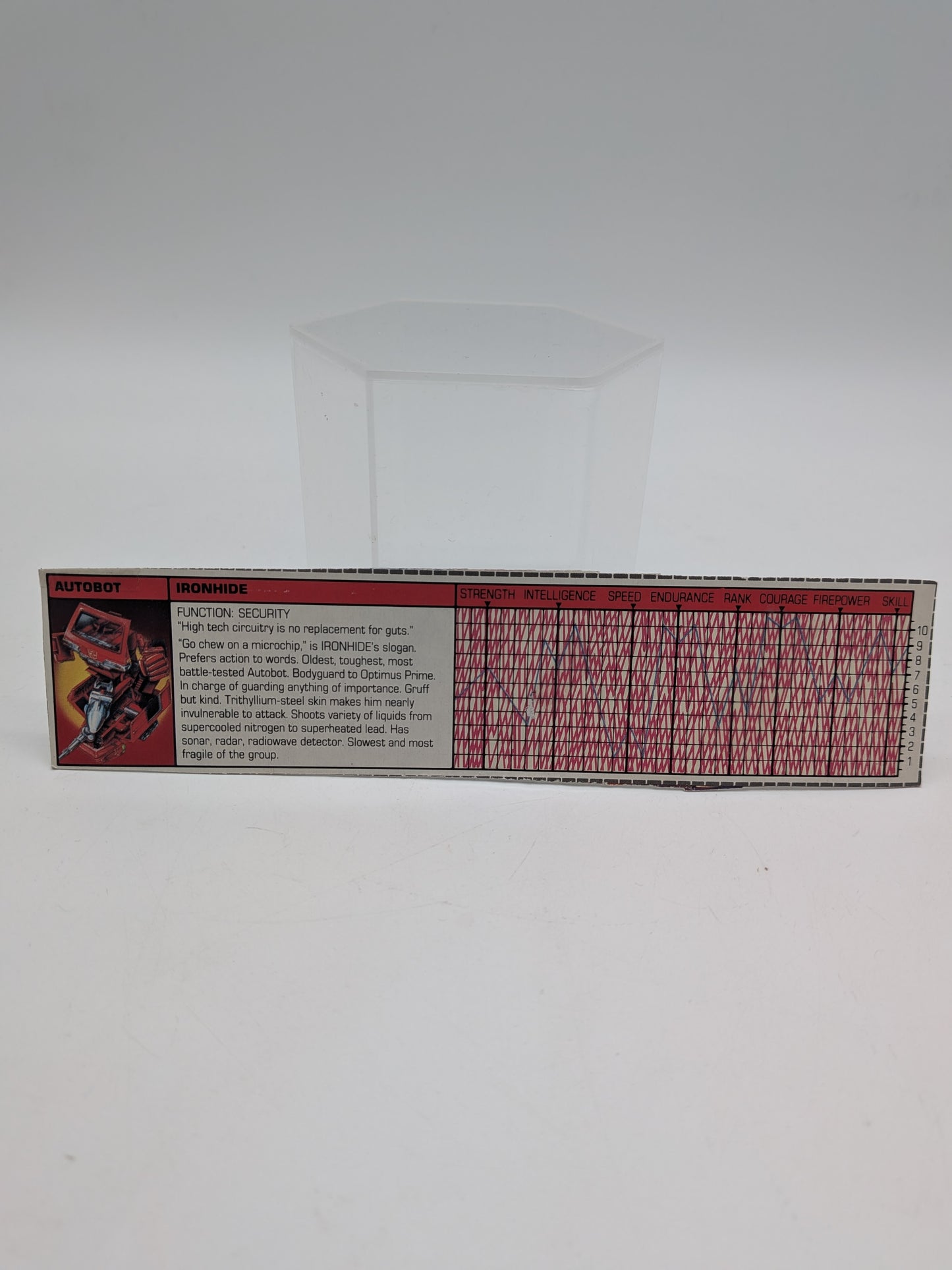 Hasbro 1984 Transformers Ironhide Action Figure