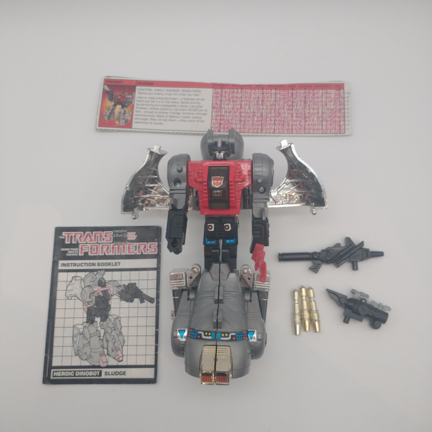 The figure among the manual, tech spe card, and accessories