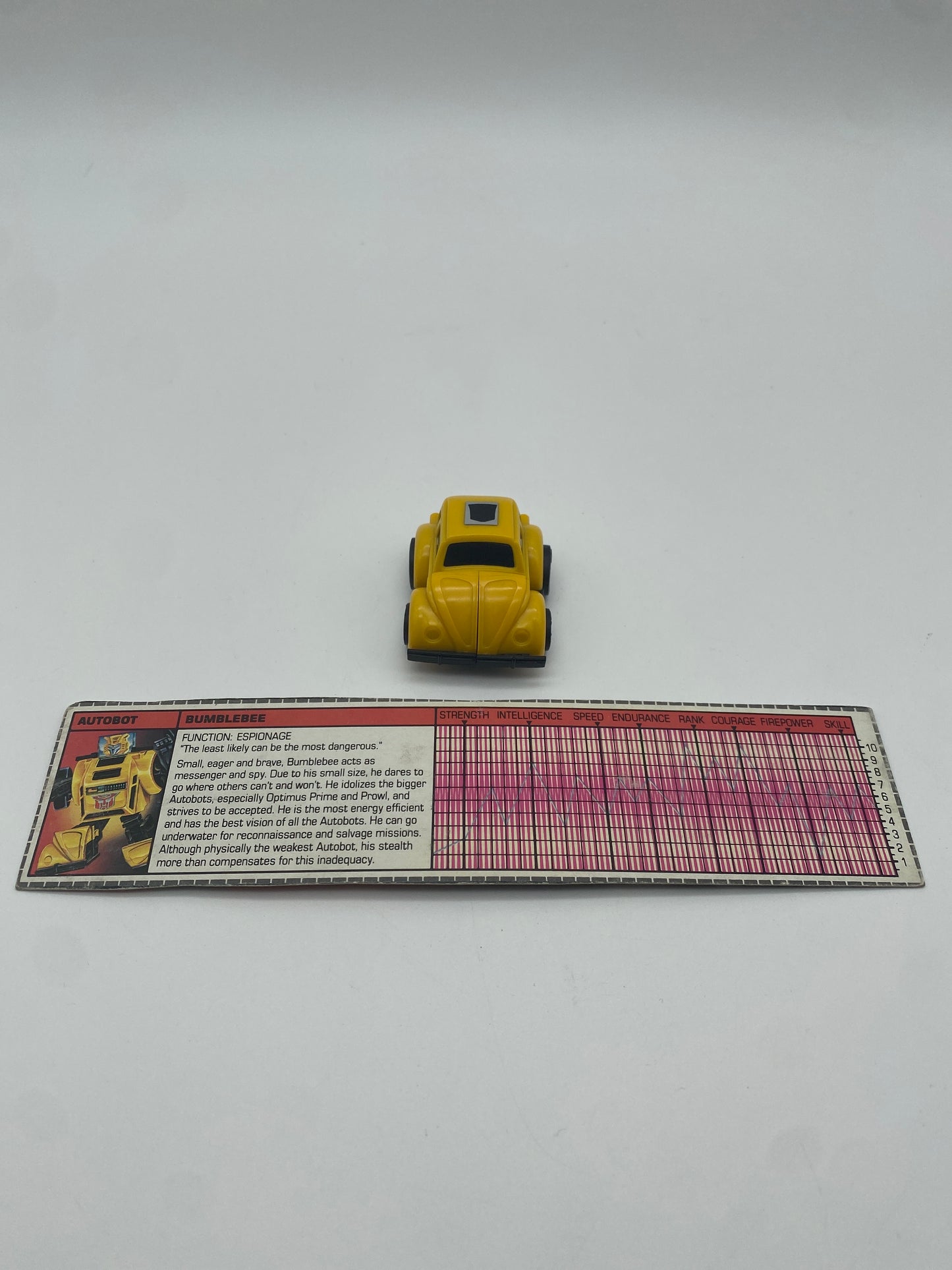 Transformers G1 1984 Bumblebee Action Figure