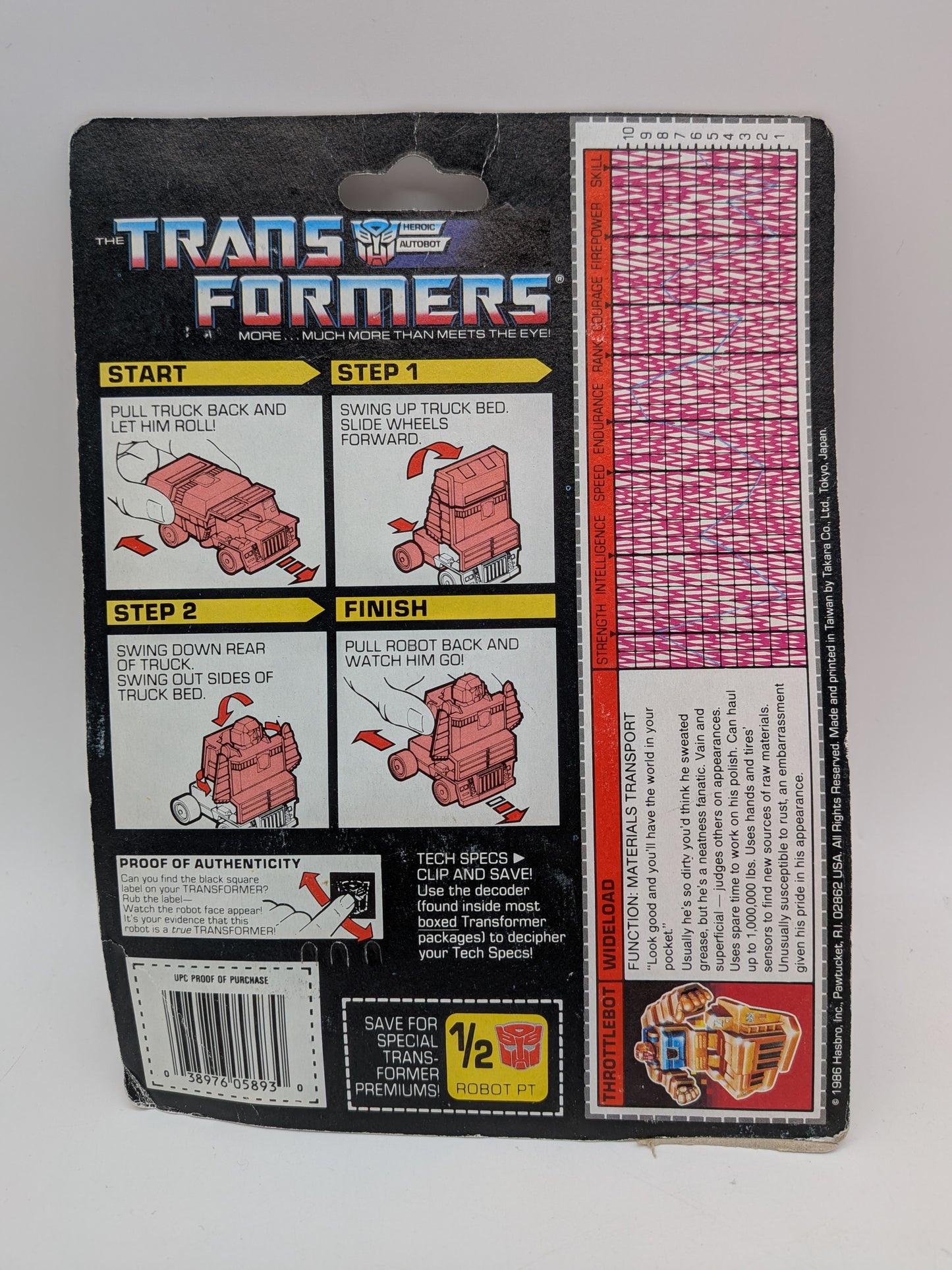 Hasbro 1986 Transformers Throttlebot Wideload Figure