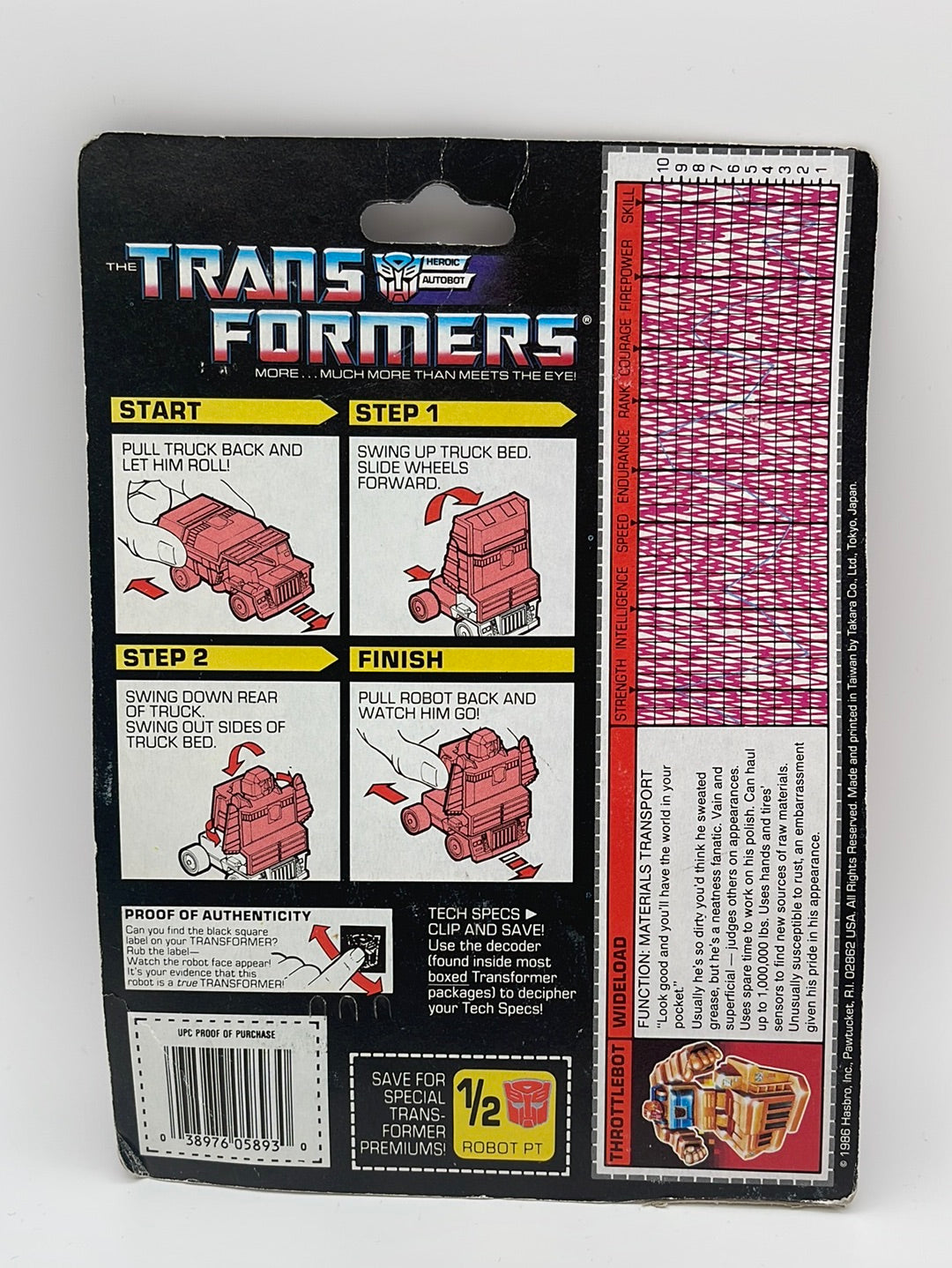 1986 Transformers: Throttlebot- Wideload 100% Complete Sealed